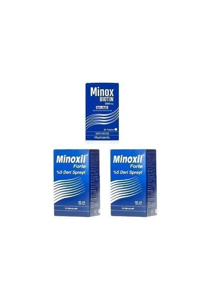 Minox Biotin ve 2 Kutu Minox Sprey Hediyeli