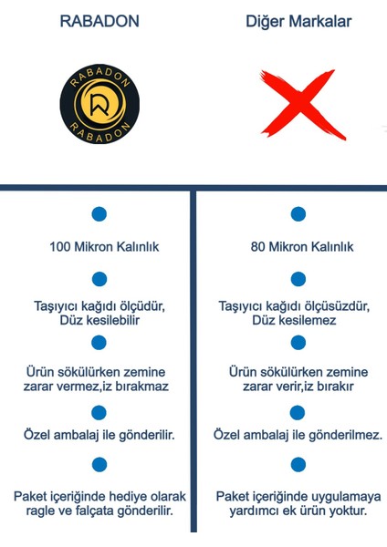 Kendinden Yapışkanlı Mat Kırmızı Mutfak Banyo Dolap Tezgah Masa Kaplama Folyosu indirimleri