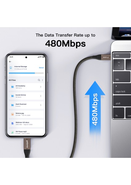 Type C To Type C 100WATT Android Huawei Xiaomi Iphone Hızlı Şarj Data Kablosu Siyah 2 Metre