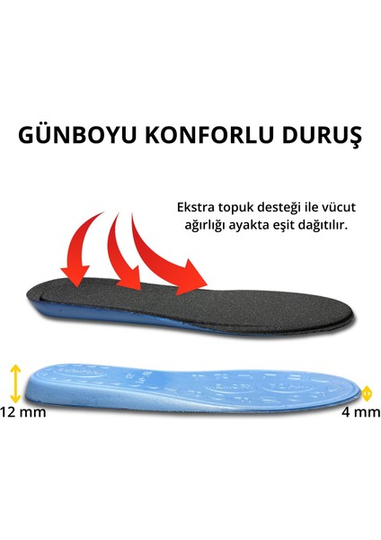 Comfort Ortopedik Ayakkabı Iç Tabanlık, Iş, Spor, Yürüyüş Için Ayakkabı Tabanı 1 Çift
