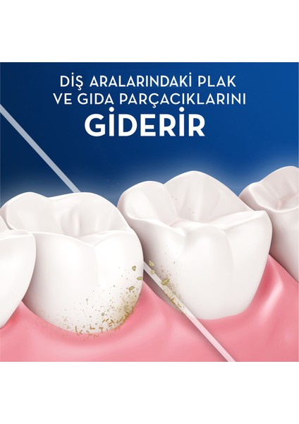 Diş Ipi Pro-Expert Advanced Sağlıklı Diş Etleri 25 M