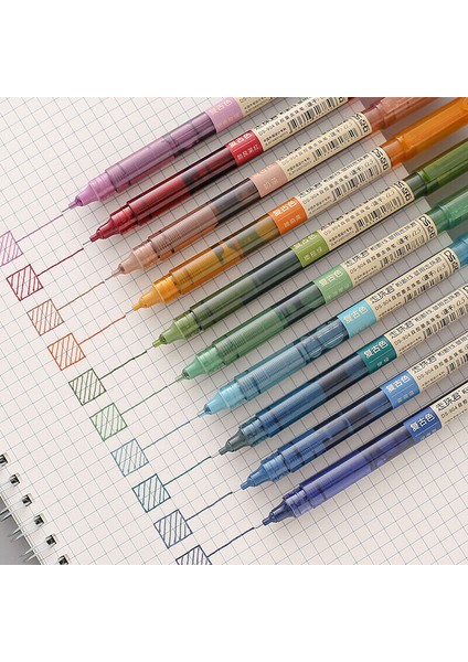 Avokado Yeşili Retro Renkli Rulo Uçlu Jel Mürekkepli Kalem Quicy Kuru Fineliner Günlük Çizim Sınav Kalemleri (Yurt Dışından) fiyatları