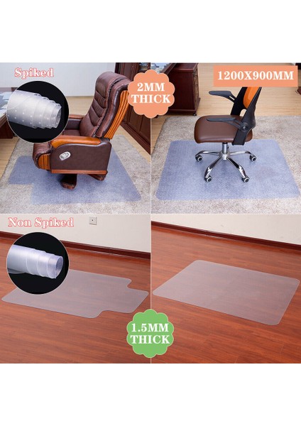 120 x 90CM Stili Dudaklı-Çivili Plastik Pvc Kaymaz Ofis Sandalyesi Masa Matı Zemin Bilgisayar Halı Koruyucu Rugasması (Yurt Dışından) fiyatları