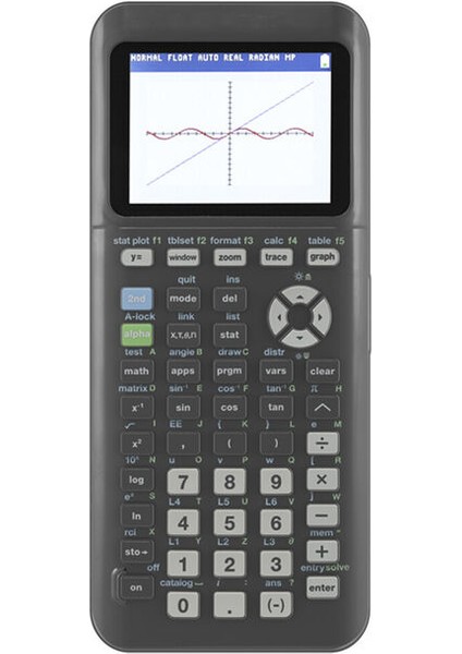 Şeffaf Siyah Texas Instruments Tı-84 Plus Ce Hesap Makinesi Kılıfı Silikon Tam Kapak Kabuk (Yurt Dışından)