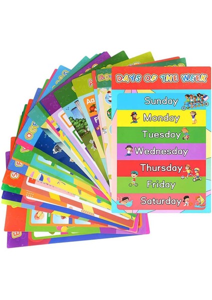 Çocuklar Için Lamine Edilmiş 25 Eğitici Poster ve Renkli Duvar Tabloları (Yurt Dışından)