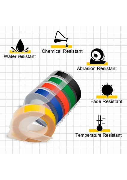 1x Etiket Makinesi - Mavi Dymo Manuel 3D Kabartma Etiket Makinesi Kabartma Bant Uyumlu Embosaj Etiket Makinesi (Yurt Dışından) fırsatları