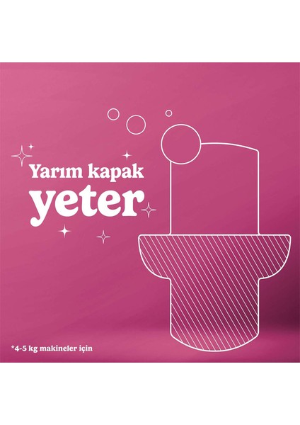 Extra Konsantre Çamaşır Yumuşatıcı Sakura1440 ml 60 Yıkama