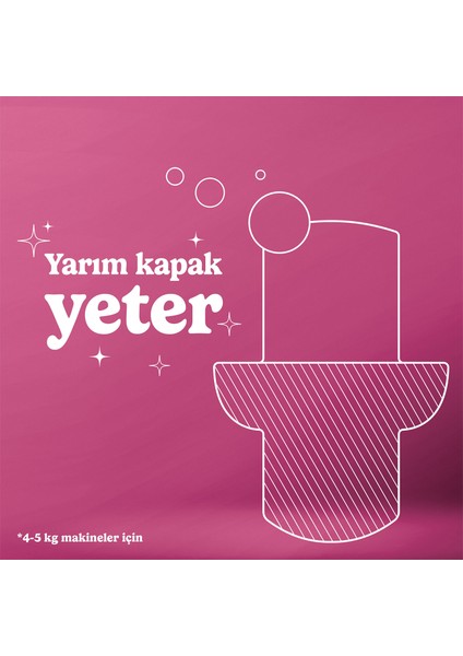 Extra Konsantre Çamaşır Yumuşatıcı Sakura 1008 ml 42 Yıkama