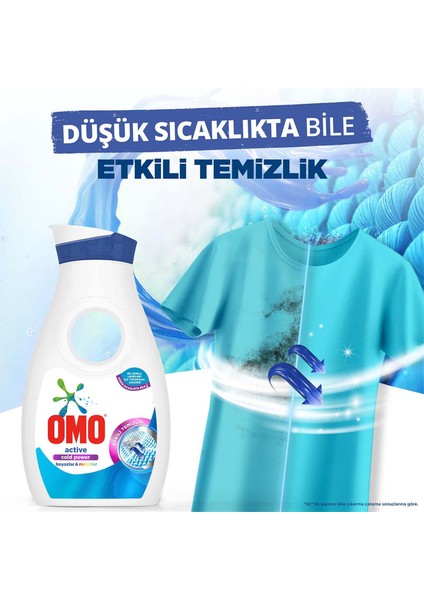 Active Cold Power Beyazlar ve Renkliler için Sıvı Çamaşır Deterjanı 910 ml