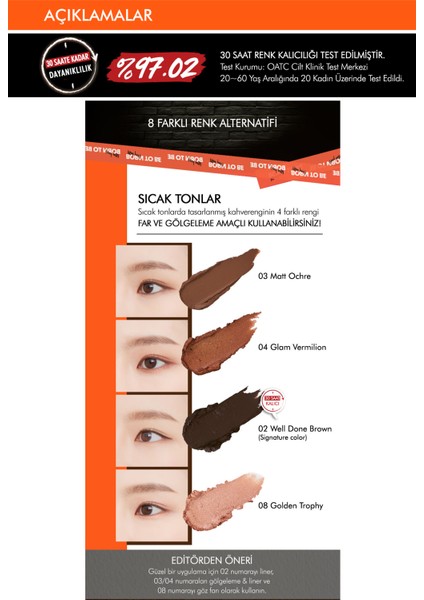 Uzun Süre Kalıcı, Bulaşma Yapmayan Jel Göz Kalemi APIEU Born To Be Madproof Eye Pencil Well Done 07 modelleri