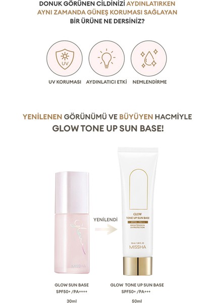 Parlak Görünüm Sağlayan Güneş Koruma Etkili Nemlendirci Baz 50ml Glow Sun Base  SPF50+