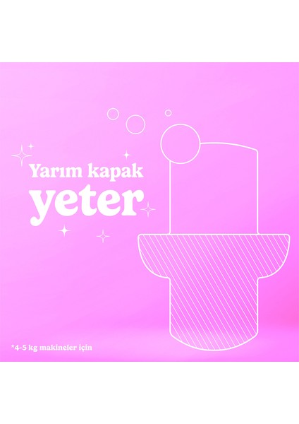 Extra Konsantre Çamaşır Yumuşatıcı Şakayık 1440 ml 60 Yıkama