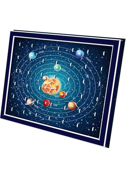 3 Boyutlu Çerçeveli Gezegenler Puzzle - 61 Parça indirimleri