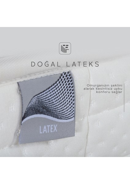 Serta Perfect Sleeper Twin Lateks ve Visco Yatak fırsatları