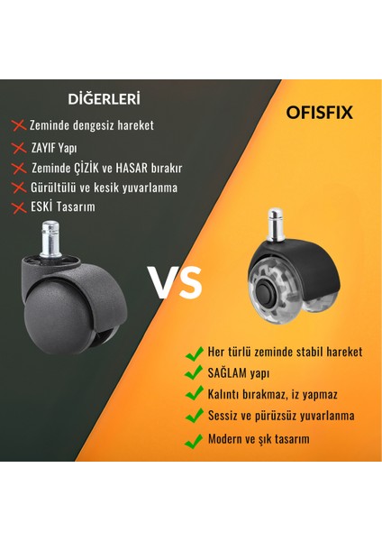 Ofis Fix Titan Silikon Teker