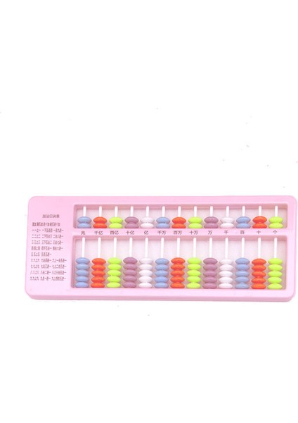 Abaküs, Zihinsel Aritmetik, Çocuk Sayma, Ilkokul Öğrencilerinin Aydınlanması, Profesyonel Öğretim Yardımcıları, Matematik Malzemeleri (Yurt Dışından)