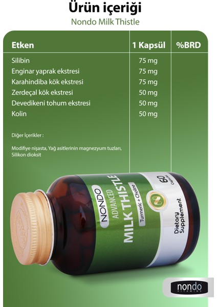 Advanced Milk Thistle 60 Kapsül