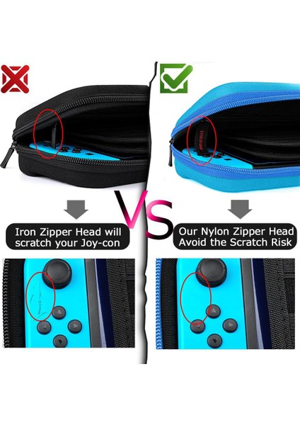 Nintendo Switch OLED Konsol Kare Çanta Saklama Çantası (Yurt Dışından)