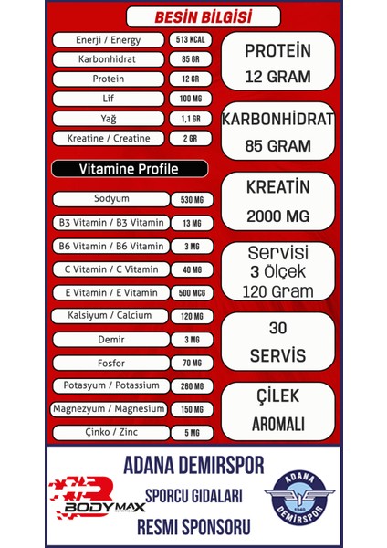 Promass Mass Gainer 3600 gr Çilek Aromalı + Amino Asit 400 Tablet + Shaker