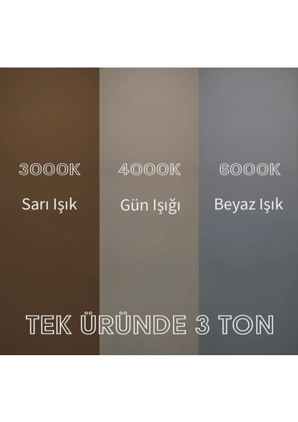 Turkco Aether Weave LED Avize,3 Farklı Işık Modu,powerled Çap:20 Yükseklik:30 cm