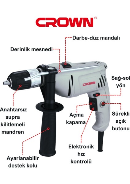 Devir Ayarlı Darbeli Matkap 600W CT10065 | Bakır Sargılı Uzun Ömürlü ve Ekonomik Darbeli Matkap