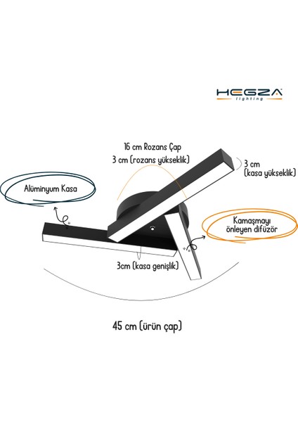 Mirador (Siyah Kasa, Sarı Işık) Ledli Modern Plafonyer LED Avize Salon Mutfak Oturma Odası Antre Hol Çocuk Odası LED modelleri