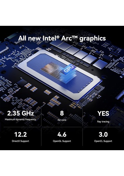 Gt1 Mega U9 - Intel U9 185H 3.8ghz 16 Core, 22 Threads, 32GB Ddr5, 2tb M.2 Ssd, Wi-Fi 7, 2x 2.5g Ethernet, 2x Hdmı, WIN11 Pro Mini Pc