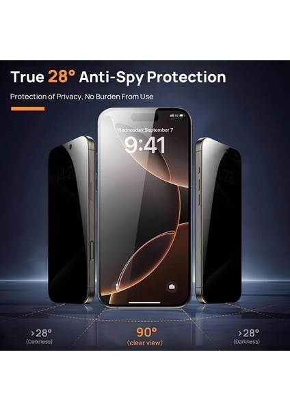 iPhone 16 Pro Max Uyumlu Hayalet Ekran Koruyucu Premium Privacy Temperli Cam Ekran Koruma fiyatları