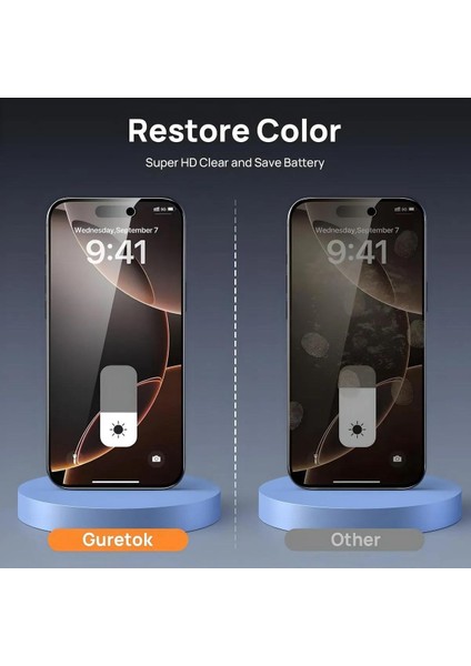 iPhone 16 Pro Max Uyumlu Hayalet Ekran Koruyucu Premium Privacy Temperli Cam Ekran Koruma fırsatları
