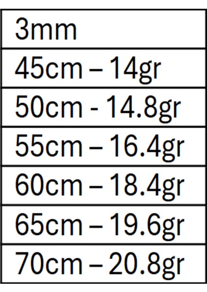 Erkek Gümüş Kolye - 3 mm Beyaz Tilki Kuyruğu Model Erkek Kolye Zincir indirimleri