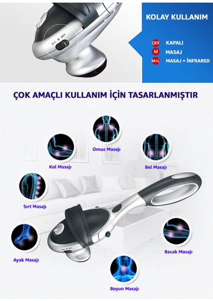 ROBEVE Vücut Masaj Cihazı Masaj Aleti Infrared Masaj Aleti 3 Başlıklı Masaj Aleti Uzun ve Kısa Kullanım Masaj Cihazı Kol Masaj Aleti Bacak Masaj Aleti Boyun Masaj Aleti Omuz Masaj Aleti