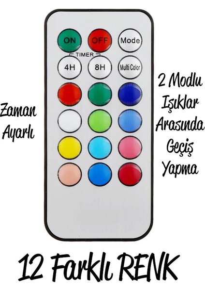 LED Mum Küçük Orta Büyük Pilli Dumansız Alev Dekoratif Yapay Mum 3lü Set 12 Renk 3 Mod Kumandalı