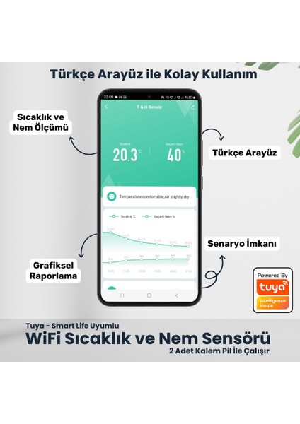 Wifi Sıcaklık ve Nem Sensörü ( Tuya - Smart Life Uyumlu )