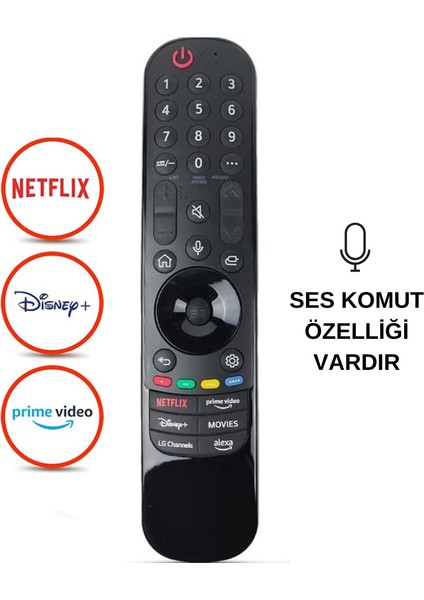 Lg MR23GA (AKB76043105) Netflix Disnep+ Prime Video Tuşlu Ses Komutu Vardır Tv Kumandası