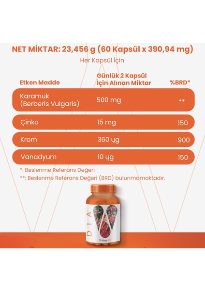 Dia Karamuk, Vanadyum, Krom ve Çinko İçeren Takviye Edici Gıda 60 Kapsül