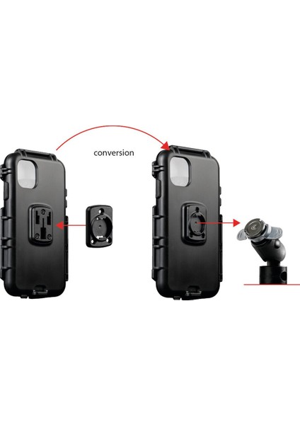 Optiline Duo-Lock Dönüştürücü 90556 modelleri