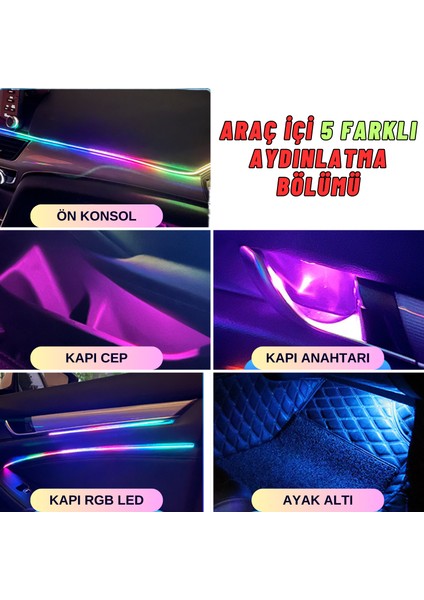 Araç Içi Torpido Atmosfer Ambiyans Rgb Neon Kayar LED Şerit 465 Modlu Set Bluetooth app kontrollü