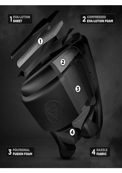 Kara F6 Kafa Koruyucu - Rdx - Mat Siyah - M