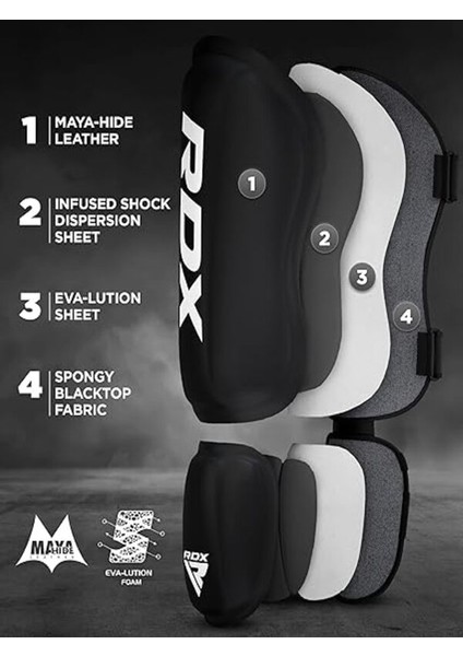 Sgr-T1 Rdx Kaval Koruyucu - Rdx - Siyah - S