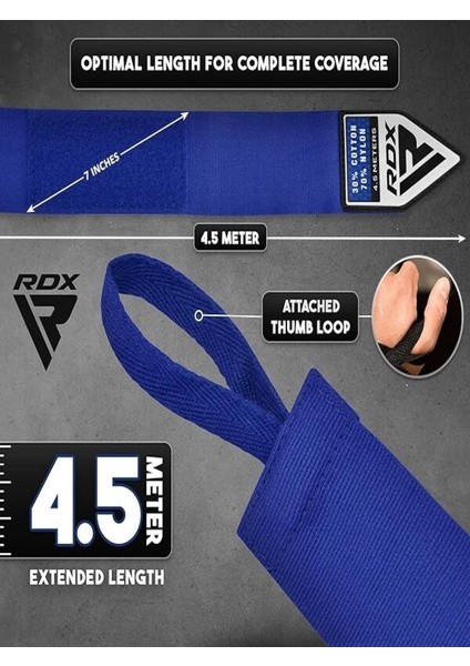 Plus El Bandajı Mavi