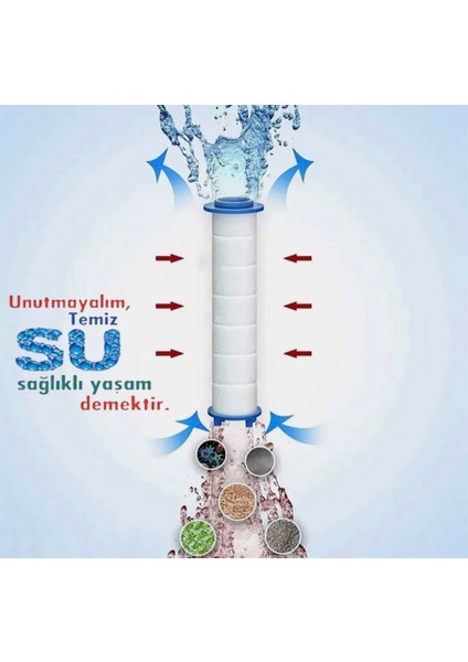 5 Adet Kireç Önleyici Filtre ve Su Tasarruflu Siyah Duş Başlığı