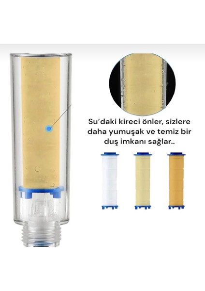 5 Adet Kireç Önleyici Filtre ve Su Tasarruflu Siyah Duş Başlığı