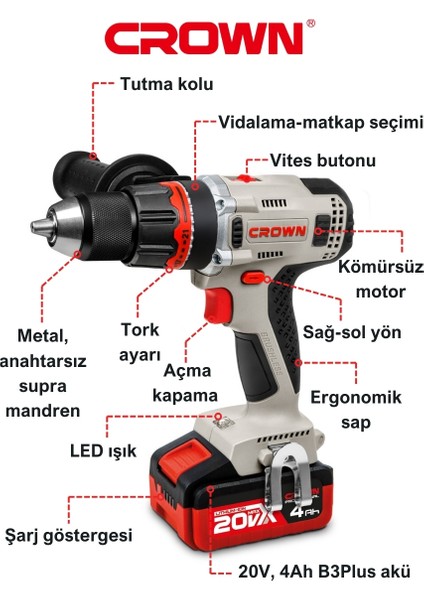 Çift Vitesli Akülü Vidalama 20 V -4 Ah CT21090HMX-4 Bmc - Bakır Sargılı Kömürsüz Motorlu Çift Akülü Şarjlı Matkap