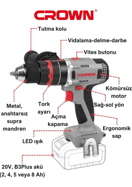 Çift Vitesli Akülü Vidalama 20 V - SOLO CT21093HMX - Bakır Sargılı Kömürsüz Motorlu Şarjlı Darbeli Matkap