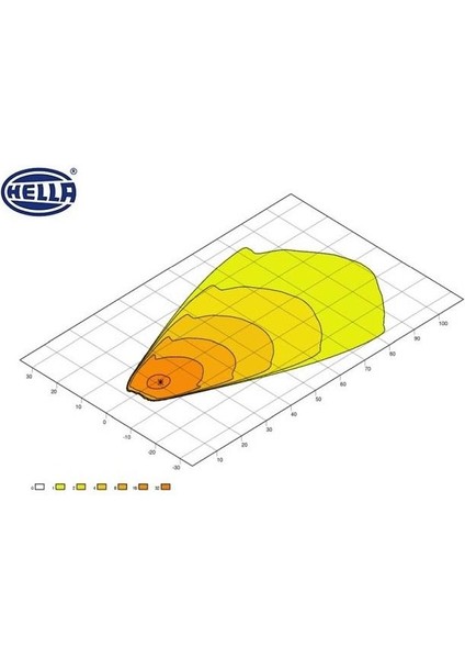 12V-24V LED Bar Off-Road Tek Sıra 44W 6500K 2000 Lümen (6 Ledli) (374 x 86 x 80 Mm)