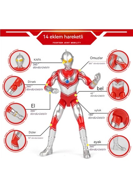 Çocuk Oyuncakları Süper Kahraman Ultraman Seven (Yurt Dışından)