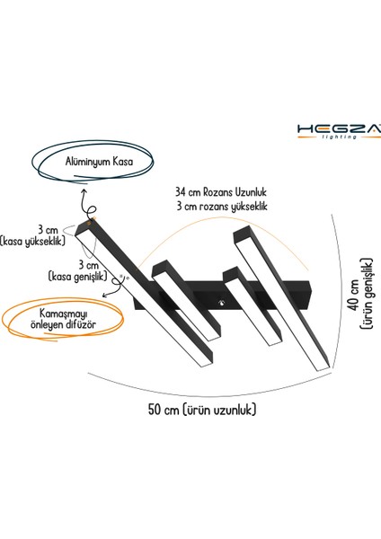 Grada (Gri Kasa, Beyaz Işık) Ledli Modern Plafonyer LED Avize Salon Mutfak Oturma Odası Antre Hol Çocuk Odası LED modelleri