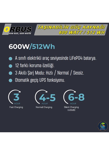 600W Power Station - 600 Watt Taşınabilir Güç Kaynağı