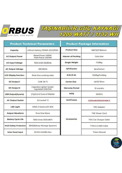 1200W Power Station - 1200 Watt Taşınabilir Güç Kaynağı - 1.2 Kw