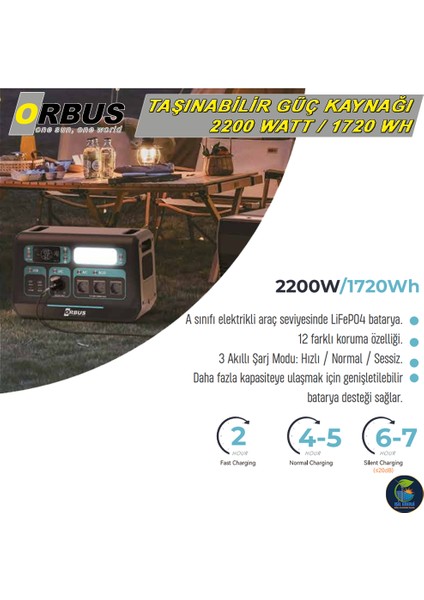 2200W Power Station - 2200 Watt Taşınabilir Güç Kaynağı - 2.2 Kw